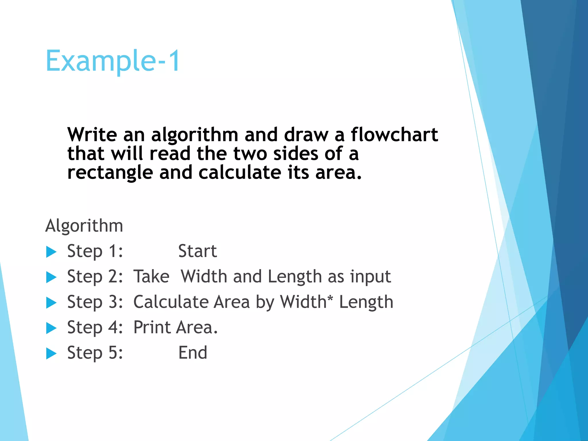 Algorithm and flowchart | PPSX