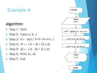 Example-4
Algorithm:
 Step 1: Start
 Step 2: Input a, b, c
 Step 3: d  sqrt ( )
 Step 4: x1  (–b + d) / (2 x a)
 Step 5: x2  (–b – d) / (2 x a)
 Step 6: Print x1, x2
 Step 7: End
4b b a c   
32
START
Input
a, b, c
d  sqrt(b x b – 4 x a x c)
Print
x1 ,x2
STOP
x1 (–b + d) / (2 x a)
X2 (–b – d) / (2 x a)
 