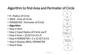 Algorithm and flowchart | PPT