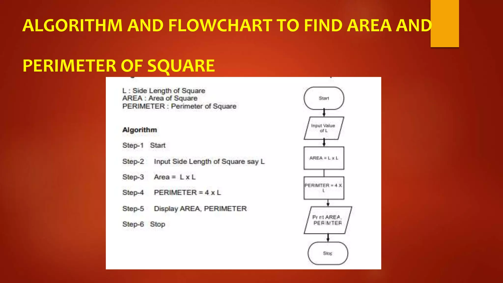 Algorithm and flowchart.pptx