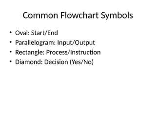 Common Flowchart Symbols
• Oval: Start/End
• Parallelogram: Input/Output
• Rectangle: Process/Instruction
• Diamond: Decision (Yes/No)
 