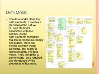 Algorithm and Modeling in Data Analysis Assignment | PPT