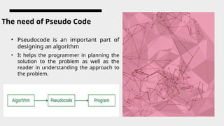 Algorithm and Psudocode in c programming | PPTX