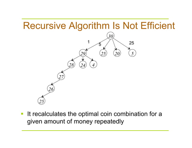Coin Change Problem | PDF