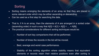 Algorithm By AMT.pptx