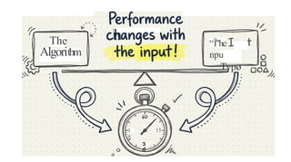 A Visual Guide to Understanding Algorithm Behavior and Complexity | PPTX