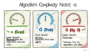 A Visual Guide to Understanding Algorithm Behavior and Complexity | PPTX