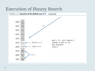 Algorithm & data structure lec2 | PPT