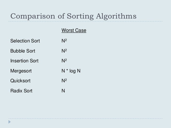 Algorithm & data structure lec2