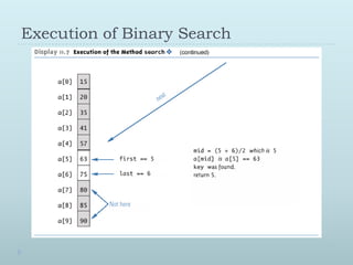 Algorithm & data structures lec4&5 | PPT | Free Download