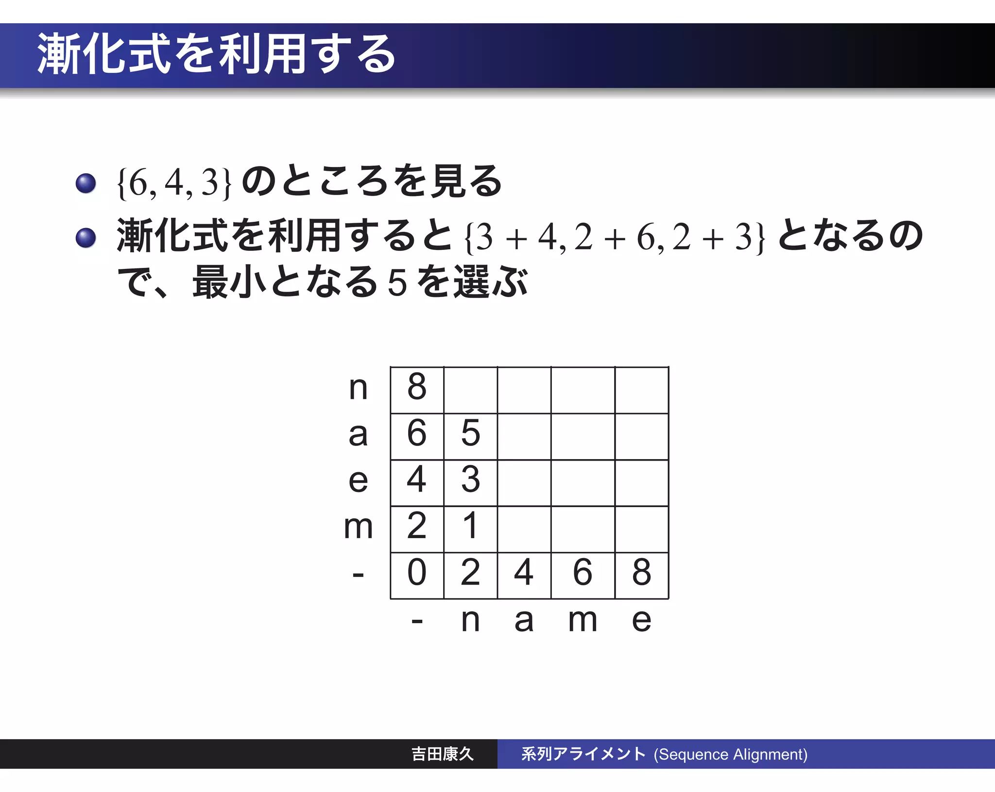 Algorithm Design