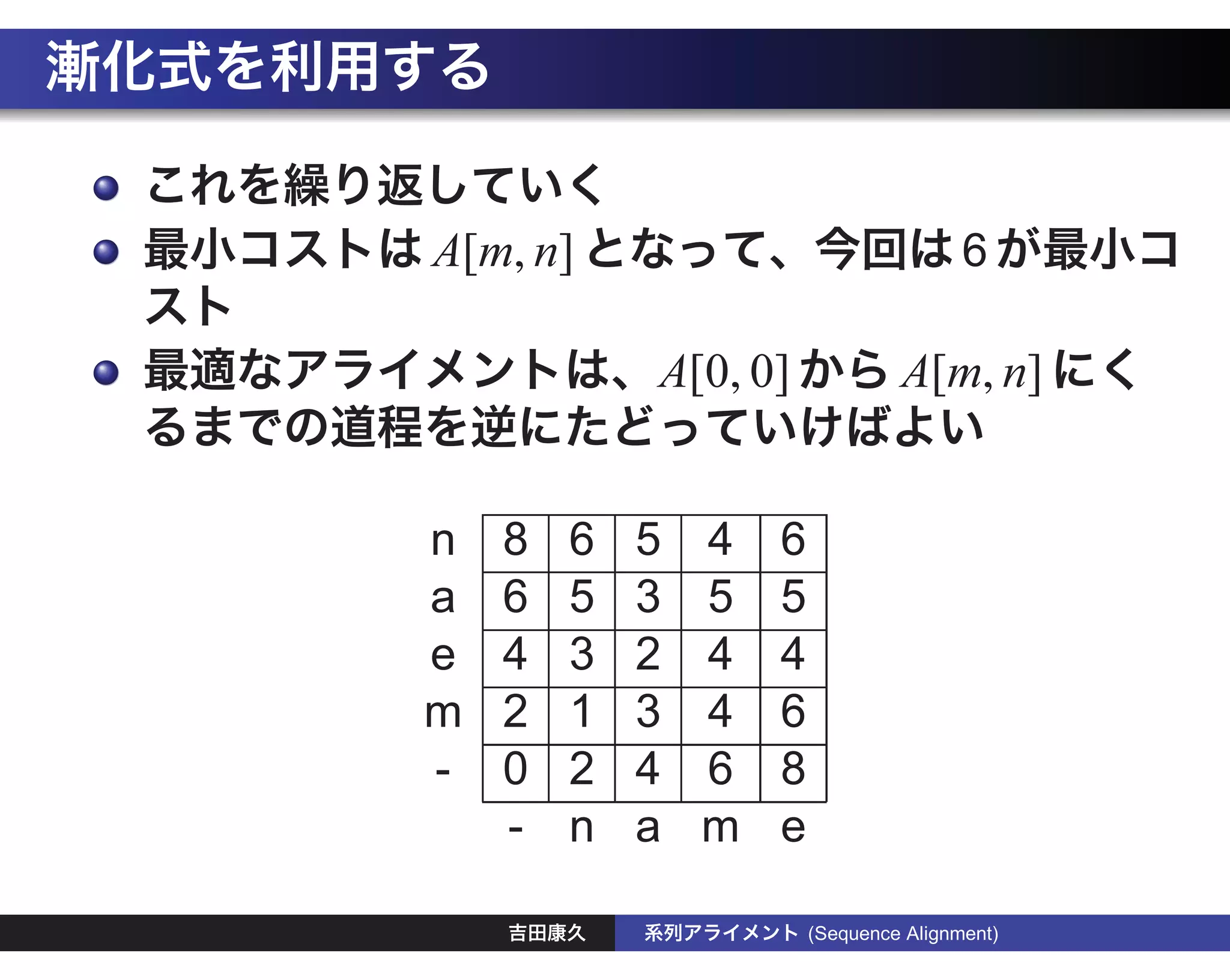 Algorithm Design