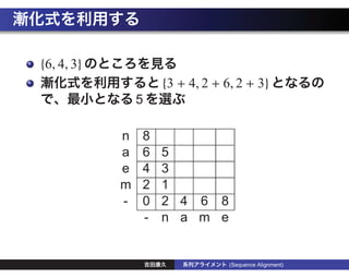 Algorithm Design