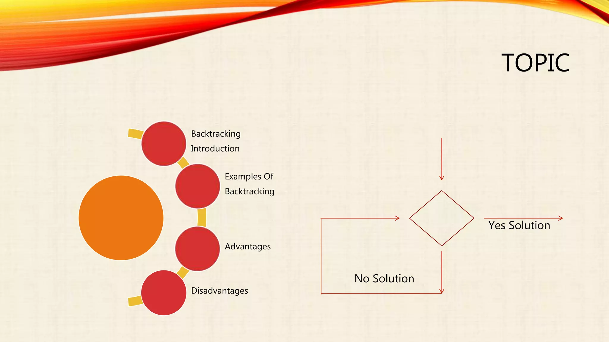Algorithm design and analysis | PPT
