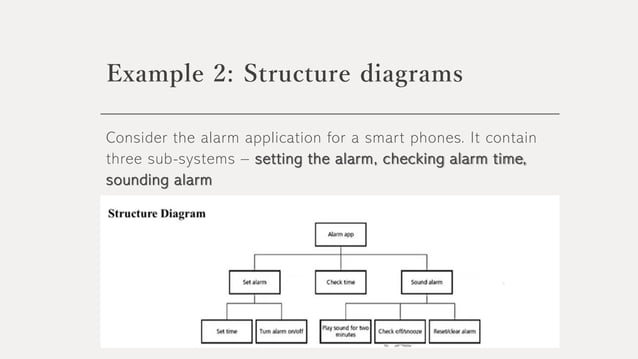 Algorithm Design and Problem Solving.pdf