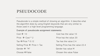 Algorithm Design and Problem Solving.pdf