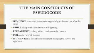 Algorithm Design and Problem Solving [Autosaved].pptx