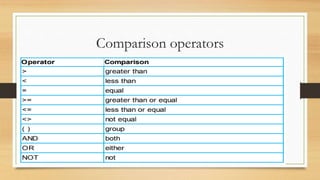 Comparison operators
 