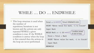 Algorithm Design and Problem Solving [Autosaved].pptx