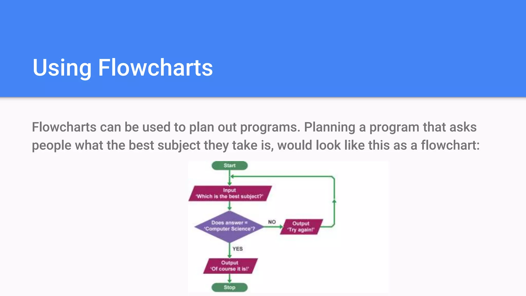 Using Flowcharts
Flowcharts can be used to plan out programs. Planning a program that asks
people what the best subject they take is, would look like this as a flowchart:
 