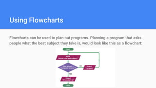 How to Design an Algorithm | PPT
