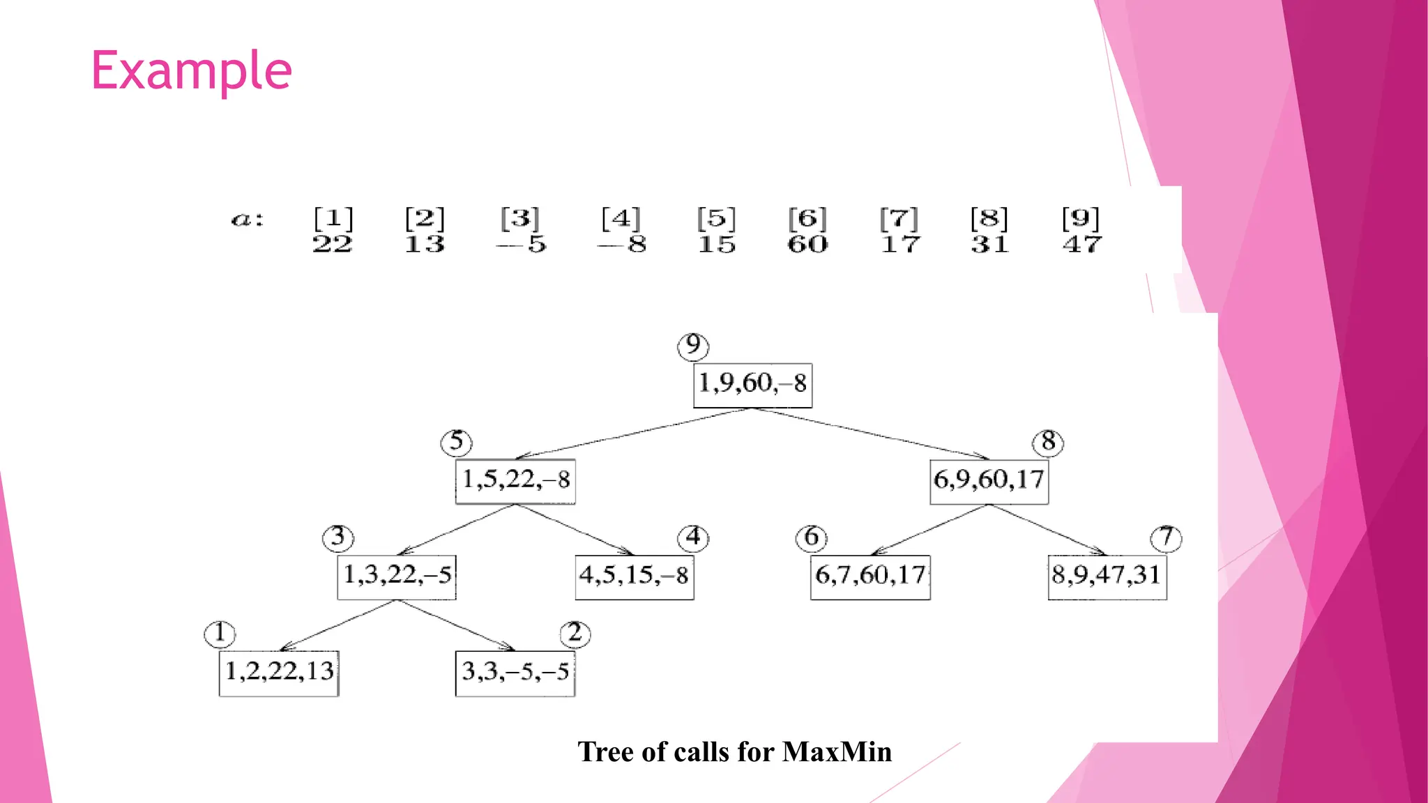 Algorithm Design Techiques, divide and conquer | PPT