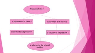 Problem of size n
subproblem 2 of size n/2
a solution to subproblem 2
subproblem 1 of size n/2
a solution to subproblem 1
a solution to the original
problem
 