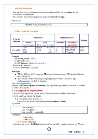 1-2- Les variables
Une variable est un objet dont le contenu peut être modifié par une action durant
l’exécution d’un algorithme.
Une variable est caractérisée par son nom, sa valeur et son type.
Syntaxe :
Variable Nom_Variable : Type ;
1-3-Les types de données

Type de
données

Exemples

Numérique

Alphanumérique
Booléen

Entier
(sans la virgule)
-345
178
2012

Réel
(Avec et sans la virgule)
-123,56
4,1×1038
56,12
18
3
-123

Caractères
'A,'
'2 '
'+'

'@'
'? '
'$'

Chaîne de
caractères
'Ibn Batouta'
'49', '3872'
'Bonjour'

Vrai
Faux

Exemple
Variable nb_élèves : entier ;
Variable note : réel ;
Variable Prénom : chaines de caractères ;
Variable A : booléen ;
Variable Opérateur : caractère ;
Remarque
'32' est différent de 32 parce que 32 est trente deux par contre '32'représente la suite
des chiffres 3et2.
Une variable de type numérique ne peut pas recevoir une variable de type
alphanumérique ou de type booléen.
Exercice d’application
Rédiger l’en-tête et la partie déclarative d’un algorithme qui permet de calculer et afficher
la surface d’un cercle.

C- Le corps d’un algorithme
Le corps d’un d’algorithme est une suite d’instructions ou des tâches à exécuter.

1 - Les instructions de base
1-1- Lire (Fonction d’entrée)
Instruction qui permet d’entrer des données tapées au clavier.
Syntaxe :
Lire (variable1) ;
Lire (variable2) ;
Lire (variable1, variable2) ;
Exemple :
Lire (note) ;
Lire (A, B) ;
1-2- L’écriture (sortie)
Instruction qui permet d'afficher le contenu d’une variables ou/et un message sur l'écran
2
Prof : M CHETTO

 