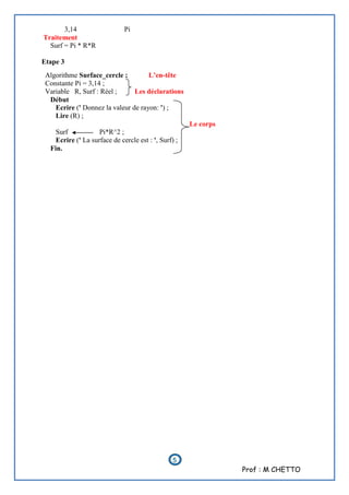 3,14
Traitement
Surf = Pi * R*R

Pi

Etape 3
Algorithme Surface_cercle ;
L’en-tête
Constante Pi = 3,14 ;
Variable R, Surf : Réel ;
Les déclarations
Début
Ecrire (' Donnez la valeur de rayon: ') ;
Lire (R) ;
Le corps
Surf
Pi*R^2 ;
Ecrire (' La surface de cercle est : ', Surf) ;
Fin.

5
Prof : M CHETTO

 