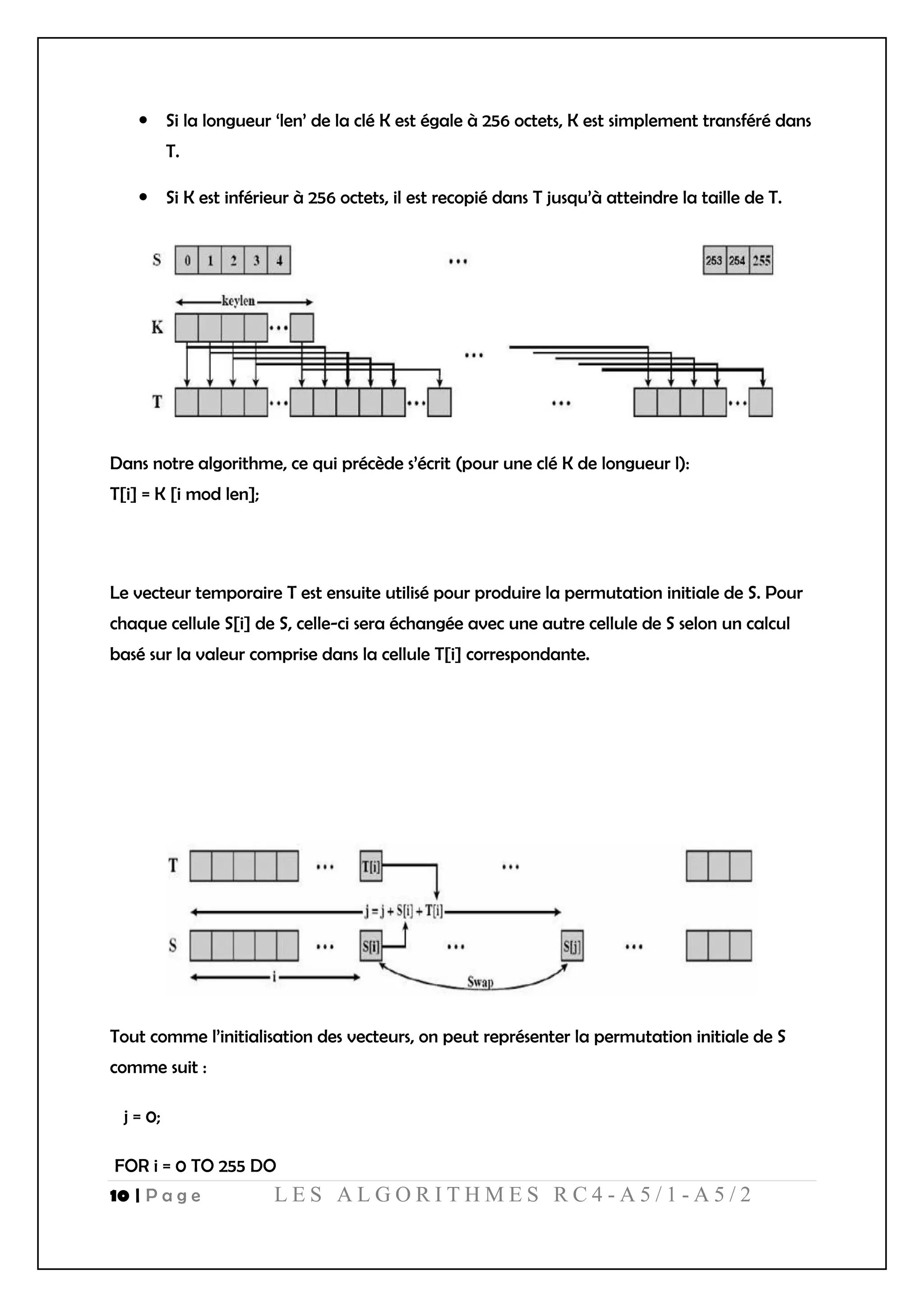 10 | P a g e L E S A L G O R I T H M E S R C 4 - A 5 / 1 - A 5 / 2
 Si la longueur ‘len’ de la clé K est égale à 256 octets, K est simplement transféré dans
T.
 Si K est inférieur à 256 octets, il est recopié dans T jusqu’à atteindre la taille de T.
Dans notre algorithme, ce qui précède s’écrit (pour une clé K de longueur l):
T[i] = K [i mod len];
Le vecteur temporaire T est ensuite utilisé pour produire la permutation initiale de S. Pour
chaque cellule S[i] de S, celle-ci sera échangée avec une autre cellule de S selon un calcul
basé sur la valeur comprise dans la cellule T[i] correspondante.
Tout comme l’initialisation des vecteurs, on peut représenter la permutation initiale de S
comme suit :
j = 0;
FOR i = 0 TO 255 DO
 
