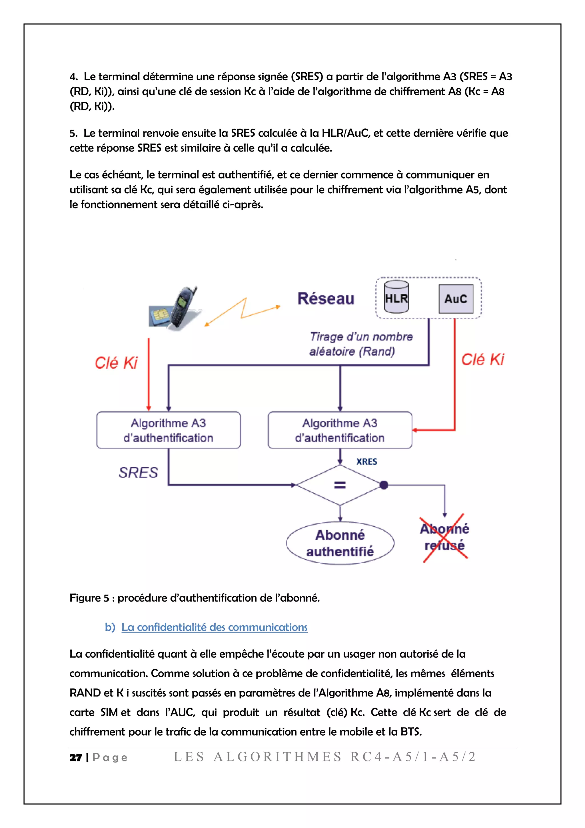 27 | P a g e L E S A L G O R I T H M E S R C 4 - A 5 / 1 - A 5 / 2
4. Le terminal détermine une réponse signée (SRES) a partir de l’algorithme A3 (SRES = A3
(RD, Ki)), ainsi qu’une clé de session Kc à l’aide de l’algorithme de chiffrement A8 (Kc = A8
(RD, Ki)).
5. Le terminal renvoie ensuite la SRES calculée à la HLR/AuC, et cette dernière vérifie que
cette réponse SRES est similaire à celle qu’il a calculée.
Le cas échéant, le terminal est authentifié, et ce dernier commence à communiquer en
utilisant sa clé Kc, qui sera également utilisée pour le chiffrement via l’algorithme A5, dont
le fonctionnement sera détaillé ci-après.
Figure 5 : procédure d’authentification de l’abonné.
b) La confidentialité des communications
La confidentialité quant à elle empêche l’écoute par un usager non autorisé de la
communication. Comme solution à ce problème de confidentialité, les mêmes éléments
RAND et K i suscités sont passés en paramètres de l’Algorithme A8, implémenté dans la
carte SIM et dans l’AUC, qui produit un résultat (clé) Kc. Cette clé Kc sert de clé de
chiffrement pour le trafic de la communication entre le mobile et la BTS.
 