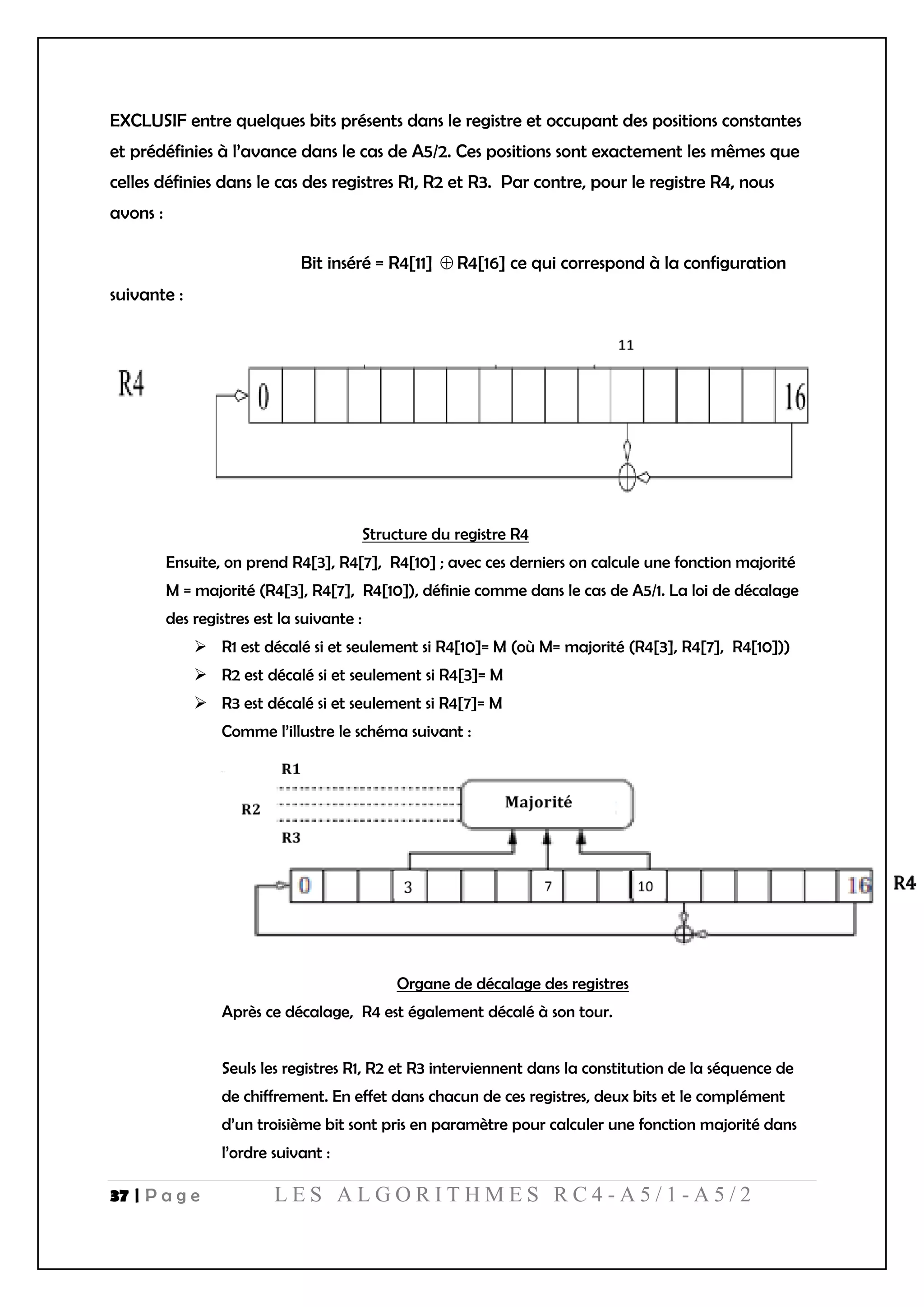 37 | P a g e L E S A L G O R I T H M E S R C 4 - A 5 / 1 - A 5 / 2
EXCLUSIF entre quelques bits présents dans le registre et occupant des positions constantes
et prédéfinies à l’avance dans le cas de A5/2. Ces positions sont exactement les mêmes que
celles définies dans le cas des registres R1, R2 et R3. Par contre, pour le registre R4, nous
avons :
Bit inséré = R4[11]  R4[16] ce qui correspond à la configuration
suivante :
Structure du registre R4
Ensuite, on prend R4[3], R4[7], R4[10] ; avec ces derniers on calcule une fonction majorité
M = majorité (R4[3], R4[7], R4[10]), définie comme dans le cas de A5/1. La loi de décalage
des registres est la suivante :
 R1 est décalé si et seulement si R4[10]= M (où M= majorité (R4[3], R4[7], R4[10]))
 R2 est décalé si et seulement si R4[3]= M
 R3 est décalé si et seulement si R4[7]= M
Comme l’illustre le schéma suivant :
Organe de décalage des registres
Après ce décalage, R4 est également décalé à son tour.
Seuls les registres R1, R2 et R3 interviennent dans la constitution de la séquence de
de chiffrement. En effet dans chacun de ces registres, deux bits et le complément
d’un troisième bit sont pris en paramètre pour calculer une fonction majorité dans
l’ordre suivant :
 