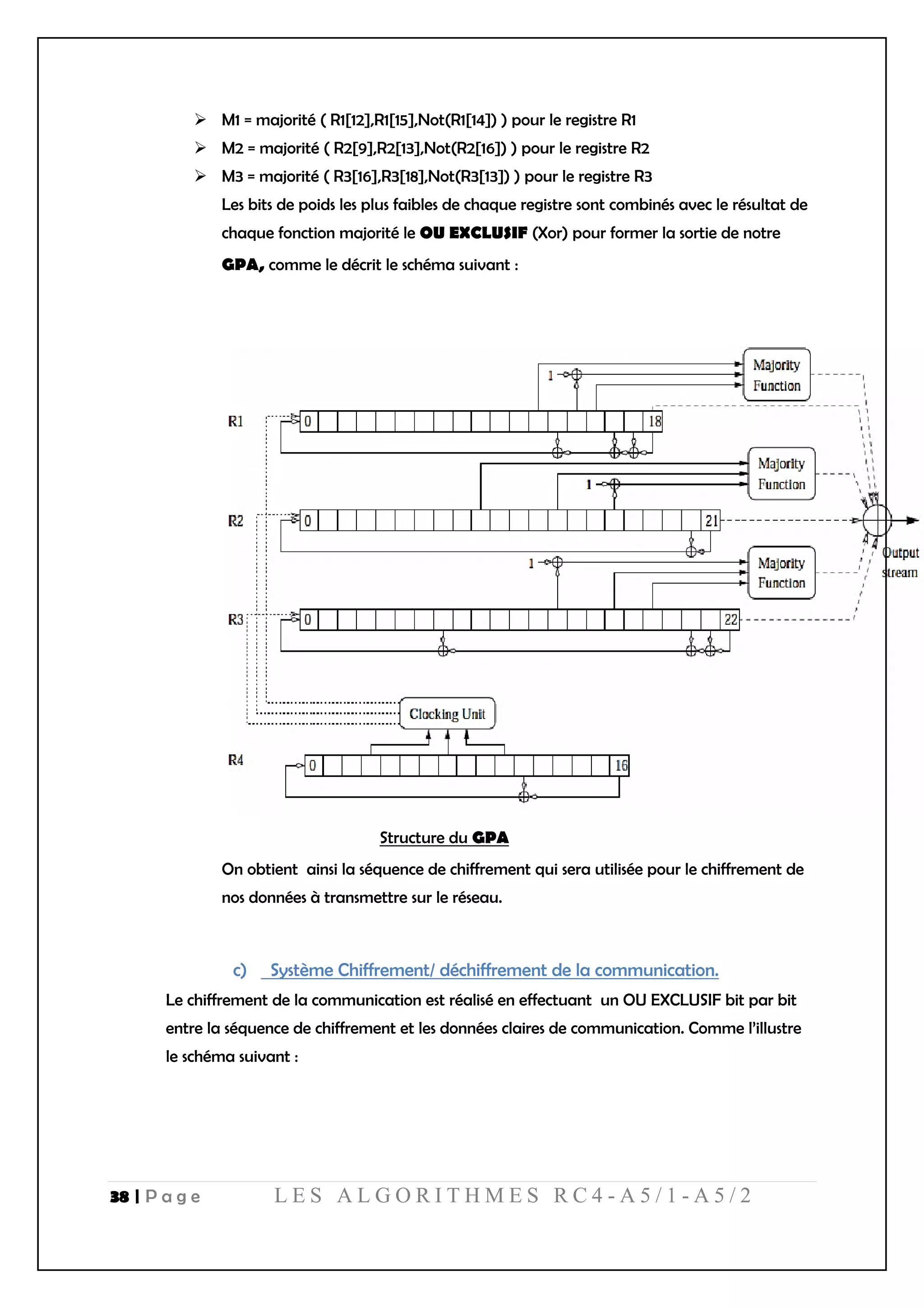 38 | P a g e L E S A L G O R I T H M E S R C 4 - A 5 / 1 - A 5 / 2
 M1 = majorité ( R1[12],R1[15],Not(R1[14]) ) pour le registre R1
 M2 = majorité ( R2[9],R2[13],Not(R2[16]) ) pour le registre R2
 M3 = majorité ( R3[16],R3[18],Not(R3[13]) ) pour le registre R3
Les bits de poids les plus faibles de chaque registre sont combinés avec le résultat de
chaque fonction majorité le OU EXCLUSIF (Xor) pour former la sortie de notre
GPA, comme le décrit le schéma suivant :
Structure du GPA
On obtient ainsi la séquence de chiffrement qui sera utilisée pour le chiffrement de
nos données à transmettre sur le réseau.
c) Système Chiffrement/ déchiffrement de la communication.
Le chiffrement de la communication est réalisé en effectuant un OU EXCLUSIF bit par bit
entre la séquence de chiffrement et les données claires de communication. Comme l’illustre
le schéma suivant :
 