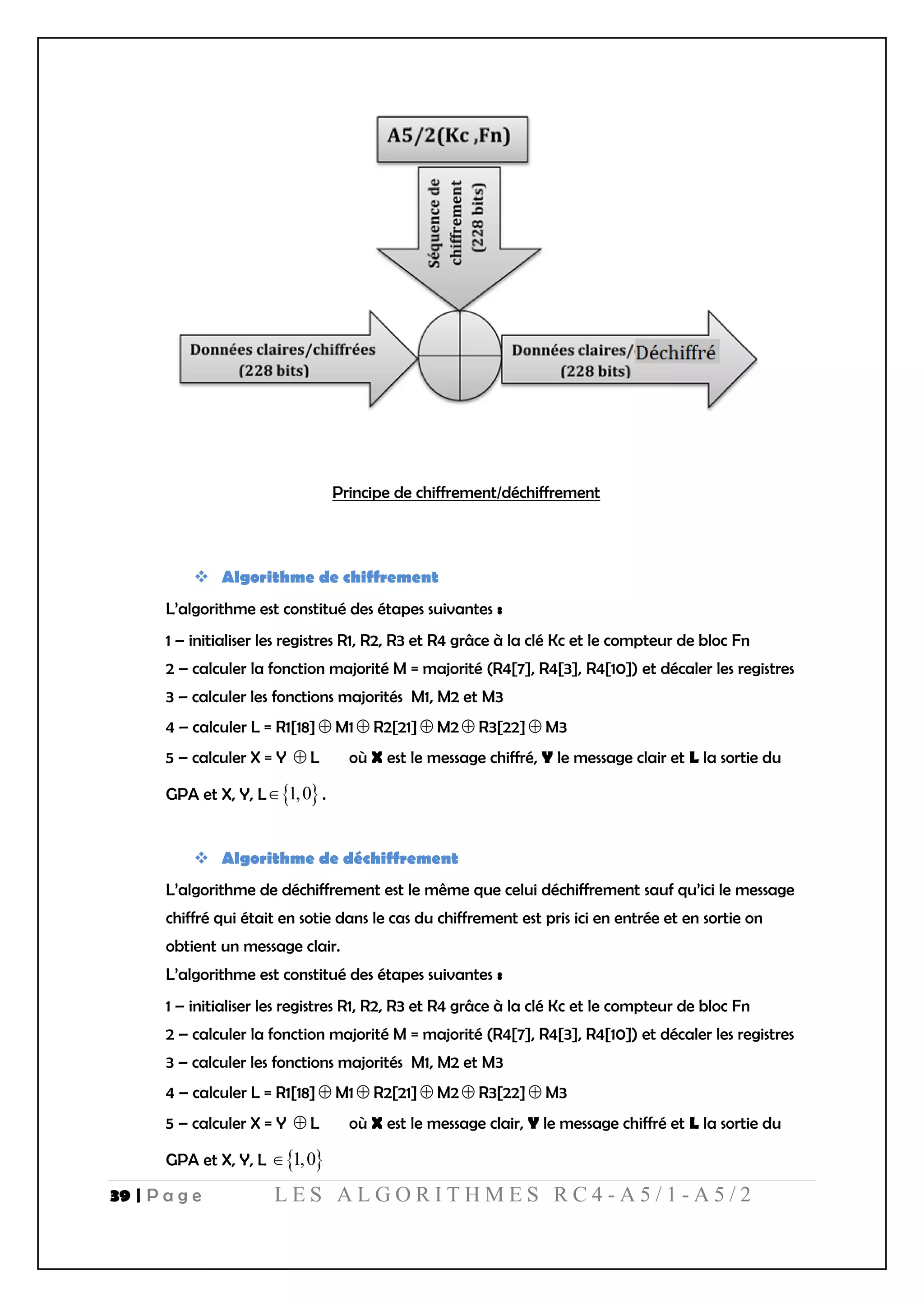 39 | P a g e L E S A L G O R I T H M E S R C 4 - A 5 / 1 - A 5 / 2
Principe de chiffrement/déchiffrement
 Algorithme de chiffrement
L’algorithme est constitué des étapes suivantes :
1 – initialiser les registres R1, R2, R3 et R4 grâce à la clé Kc et le compteur de bloc Fn
2 – calculer la fonction majorité M = majorité (R4[7], R4[3], R4[10]) et décaler les registres
3 – calculer les fonctions majorités M1, M2 et M3
4 – calculer L = R1[18]  M1 R2[21] M2 R3[22]  M3
5 – calculer X = Y  L où X est le message chiffré, Y le message clair et L la sortie du
GPA et X, Y, L  1,0 .
 Algorithme de déchiffrement
L’algorithme de déchiffrement est le même que celui déchiffrement sauf qu’ici le message
chiffré qui était en sotie dans le cas du chiffrement est pris ici en entrée et en sortie on
obtient un message clair.
L’algorithme est constitué des étapes suivantes :
1 – initialiser les registres R1, R2, R3 et R4 grâce à la clé Kc et le compteur de bloc Fn
2 – calculer la fonction majorité M = majorité (R4[7], R4[3], R4[10]) et décaler les registres
3 – calculer les fonctions majorités M1, M2 et M3
4 – calculer L = R1[18]  M1 R2[21] M2 R3[22]  M3
5 – calculer X = Y  L où X est le message clair, Y le message chiffré et L la sortie du
GPA et X, Y, L  1,0
 