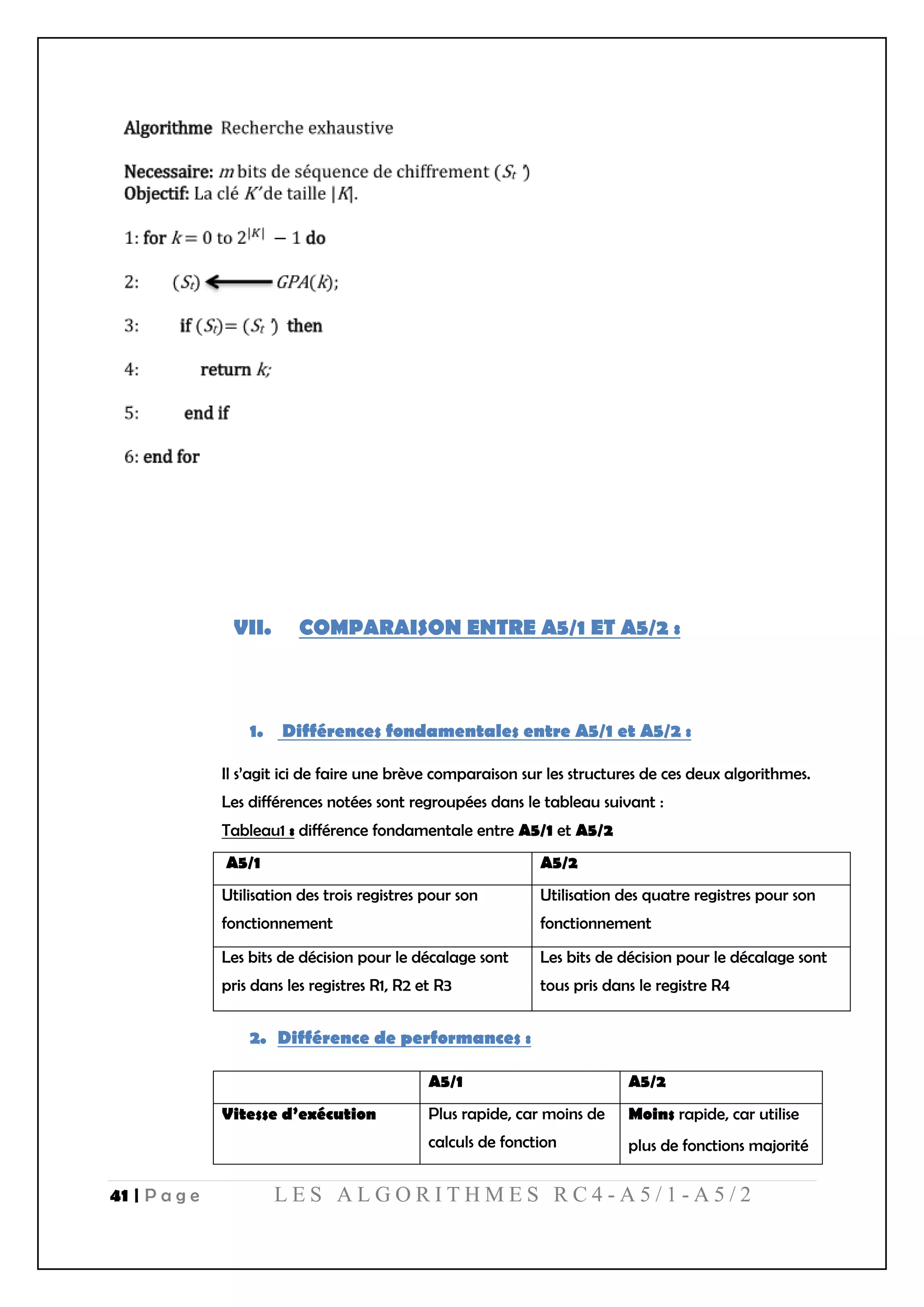 41 | P a g e L E S A L G O R I T H M E S R C 4 - A 5 / 1 - A 5 / 2
VII. COMPARAISON ENTRE A5/1 ET A5/2 :
1. Différences fondamentales entre A5/1 et A5/2 :
Il s’agit ici de faire une brève comparaison sur les structures de ces deux algorithmes.
Les différences notées sont regroupées dans le tableau suivant :
Tableau1 : différence fondamentale entre A5/1 et A5/2
A5/1 A5/2
Utilisation des trois registres pour son
fonctionnement
Utilisation des quatre registres pour son
fonctionnement
Les bits de décision pour le décalage sont
pris dans les registres R1, R2 et R3
Les bits de décision pour le décalage sont
tous pris dans le registre R4
2. Différence de performances :
A5/1 A5/2
Vitesse d’exécution Plus rapide, car moins de
calculs de fonction
Moins rapide, car utilise
plus de fonctions majorité
 