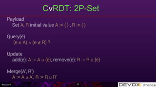 #DevoxxFR
CvRDT: 2P-Set
20
Payload
Set A, R initial value A := { } , R := { }
Query(e)
(e ∈ A) ∧ (e ∉ R) ?
Update
add(e): A := A ∪ {e}, remove(e): R := R ∪ {e}
Merge(A’, R’)
A := A ∪ A’, R := R ∪ R’
 