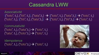 #DevoxxFR
Cassandra LWW
Associativité
[("toto", t1), ("titi", t1)], ("tata",t1) à [("toto", t1), ("tata",t1)] à ("toto", t1) 
("toto", t1), [("titi", t1), ("tata",t1)] à [("toto", t1), ("titi",t1)] à ("toto", t1)
Commutativité
("toto", t1), ("tata",t1) à ("toto", t1)
("tata", t1), ("toto",t1) à ("toto", t1)
Idempotence
("toto", t1), ("toto",t1) à ("toto", t1)
 