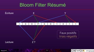 #DevoxxFR
Bloom Filter Résumé
73
1 0 0 1* 0 0 1 0 1 1
Écriture X Y
Lecture Z ?
Faux positifs
Vrais négatifs
 
