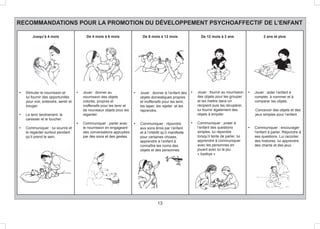 Algorithme Enfant Sain