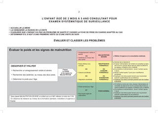 Algorithme Enfant Sain