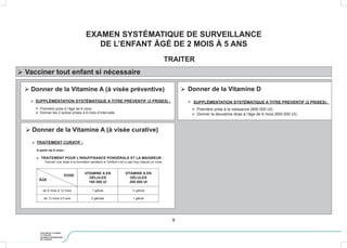 Algorithme Enfant Sain