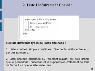 2. Liste Linéairement Chainée
15
Il existe différents types de listes chaînées :
1. Liste chaînée simple constituée d'éléments reliés entre eux
par des pointeurs.
2. Liste chaînée ordonnée où l'élément suivant est plus grand
que le précédent. L'insertion et la suppression d'élément se font
de façon à ce que la liste reste triée.
 