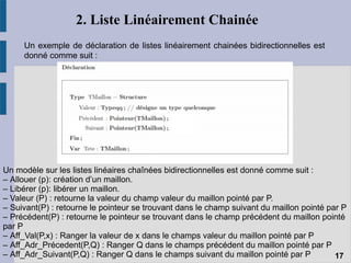 2. Liste Linéairement Chainée
Un exemple de déclaration de listes linéairement chainées bidirectionnelles est
donné comme suit :
17
Un modèle sur les listes linéaires chaînées bidirectionnelles est donné comme suit :
– Allouer (p): création d’un maillon.
– Libérer (p): libérer un maillon.
– Valeur (P) : retourne la valeur du champ valeur du maillon pointé par P.
– Suivant(P) : retourne le pointeur se trouvant dans le champ suivant du maillon pointé par P
– Précédent(P) : retourne le pointeur se trouvant dans le champ précédent du maillon pointé
par P
– Aff_Val(P,x) : Ranger la valeur de x dans le champs valeur du maillon pointé par P
– Aff_Adr_Précedent(P,Q) : Ranger Q dans le champs précédent du maillon pointé par P
– Aff_Adr_Suivant(P,Q) : Ranger Q dans le champs suivant du maillon pointé par P
 