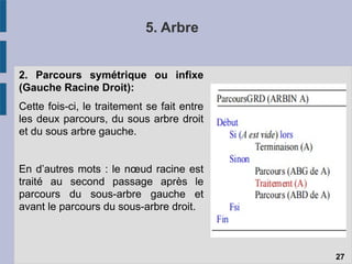 5. Arbre
2. Parcours symétrique ou infixe
(Gauche Racine Droit):
Cette fois-ci, le traitement se fait entre
les deux parcours, du sous arbre droit
et du sous arbre gauche.
En d’autres mots : le nœud racine est
traité au second passage après le
parcours du sous-arbre gauche et
avant le parcours du sous-arbre droit.
27
 