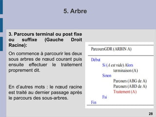 5. Arbre
3. Parcours terminal ou post fixe
ou suffixe (Gauche Droit
Racine):
On commence à parcourir les deux
sous arbres de nœud courant puis
ensuite effectuer le traitement
proprement dit.
En d’autres mots : le nœud racine
est traité au dernier passage après
le parcours des sous-arbres.
28
 
