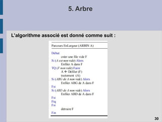 5. Arbre
L’algorithme associé est donné comme suit :
30
 