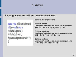 5. Arbre
Le programme associé est donné comme suit :
34
Ecriture des expressions
Ecriture infixée
Le signe d'opération est entre ses arguments
((3 + 12) * 5 + (4 + 17) * 6) / (7 + (8 * 4))
Ecriture postfixée
Le signe d'opération est après ses arguments
4 12 + 5 .* 4 17 + 6 * + 7 8 4 * + /
Ecriture préfixée
Le signe d'opération est avant ses arguments
/ + * + 3 12 5 * + 4 17 6 + 7 * 8 4
 