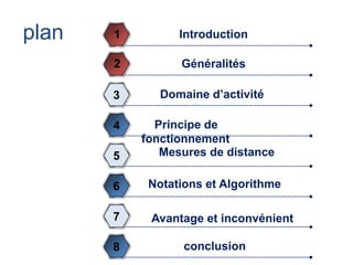 plan   1         Introduction

       2         Généralités

       3      Domaine d’activité

       4     Principe de
           fonctionnement
       5      Mesures de distance

       6    Notations et Algorithme

       7    Avantage et inconvénient

       8          conclusion
 