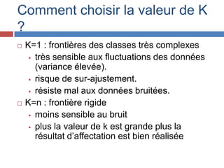 Comment choisir la valeur de K
?
   K=1 : frontières des classes très complexes
      très sensible aux fluctuations des données
       (variance élevée).
      risque de sur-ajustement.

      résiste mal aux données bruitées.

   K=n : frontière rigide
      moins sensible au bruit

      plus la valeur de k est grande plus la
       résultat d’affectation est bien réalisée
 