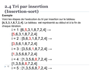2.4 Tri par insertion
(Insertion-sort)
12
Exemple
Voici les étapes de l’exécution du tri par insertion sur le tableau
[6,5,3,1,8,7,2,4]. Le tableau est représenté au début et à la fin de
chaque itération.
i = 1 :[6,5,3,1,8,7,2,4] →
[5,6,3,1,8,7,2,4]
i = 2 : [5,6,3,1,8,7,2,4] →
[3,5,6,1,8,7,2,4]
i = 3 : [3,5,6,1,8,7,2,4] →
[1,3,5,6,8,7,2,4]
i = 4 : [1,3,5,6,8,7,2,4] →
[1,3,5,6,8,7,2,4]
i = 5 : [1,3,5,6,8,7,2,4] →
 